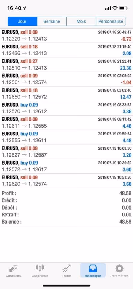 avis formation trading