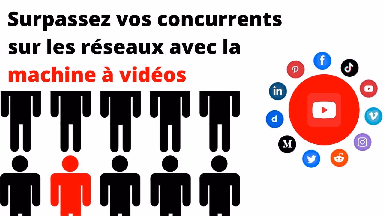 Pourquoi avec la vidéo vous SURPASSEZ vos concurrents et attirez du trafic ?