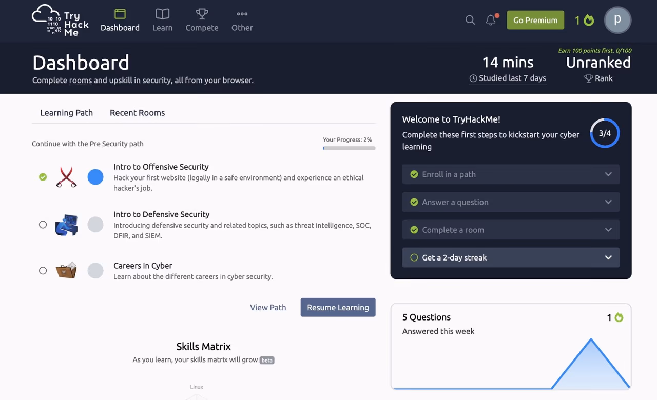 Cybersécurité tuto débutant – Infosec